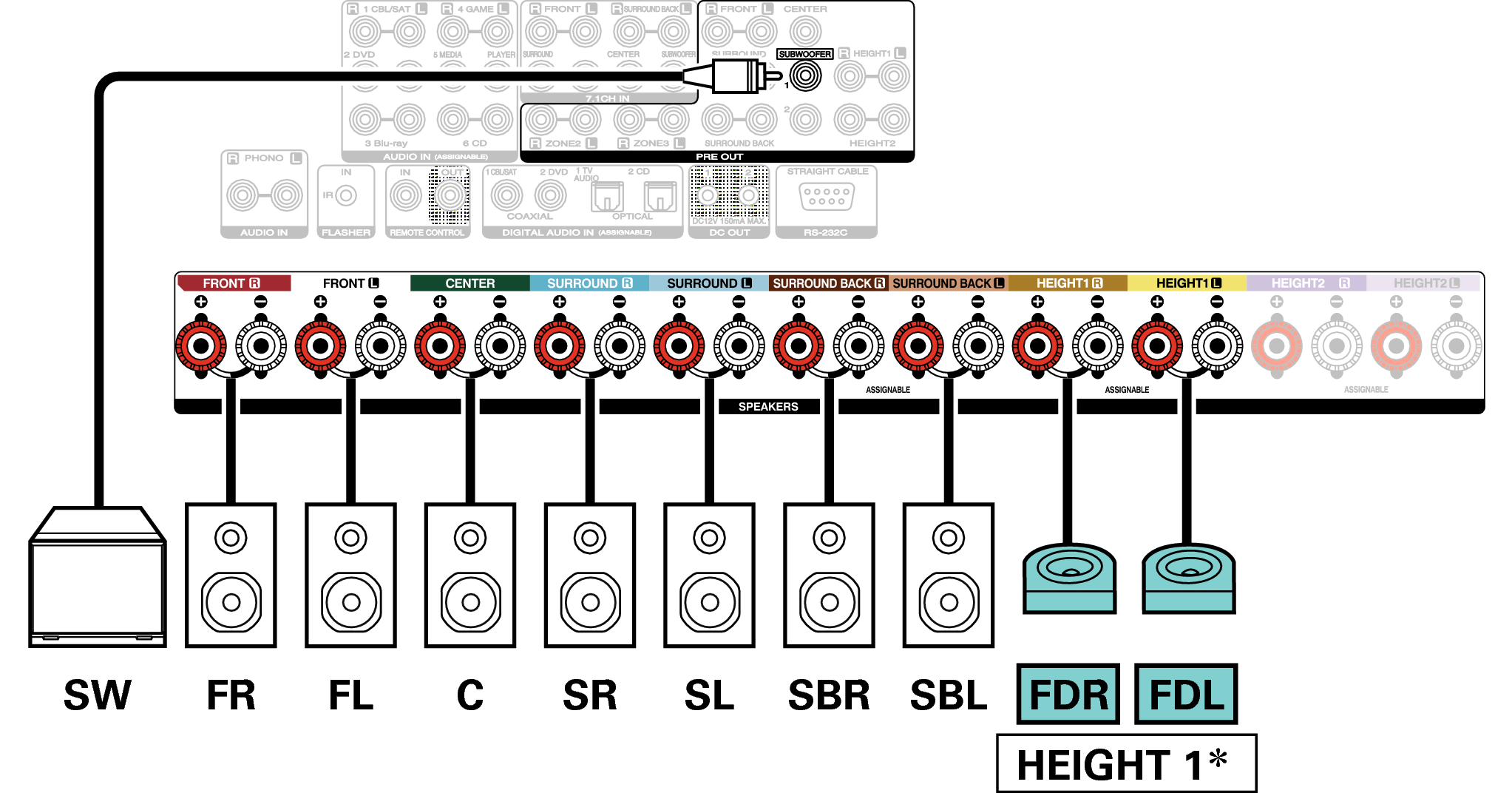 Conne SP 9.1 FD S82U